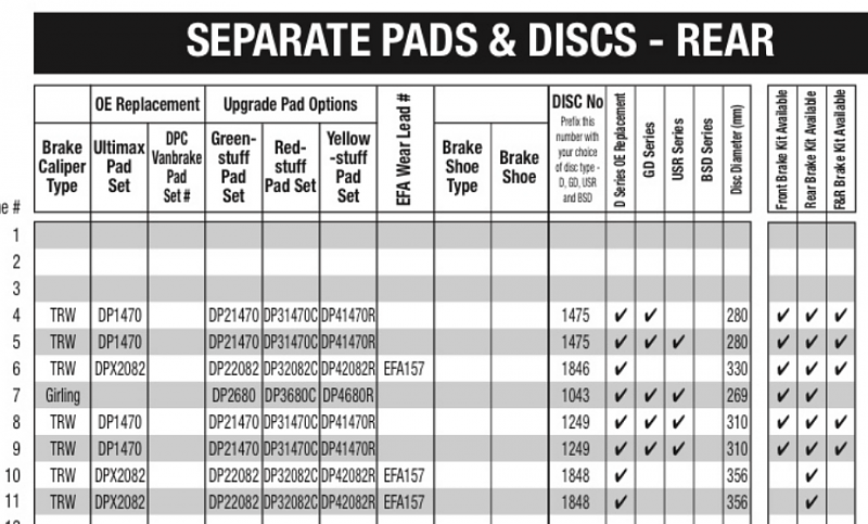 new-brake-discs-and-pads-audiworld-forums