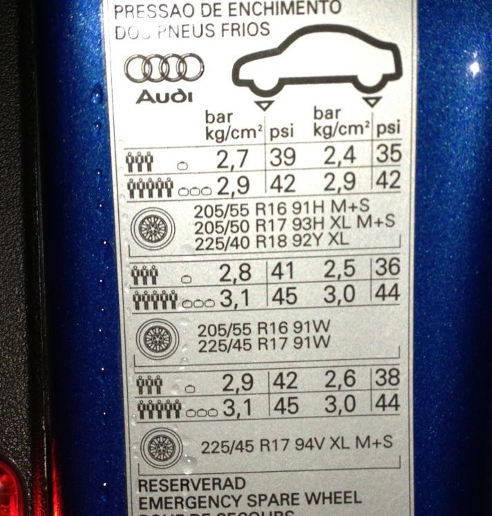 Audi Q7 Tyre Pressures