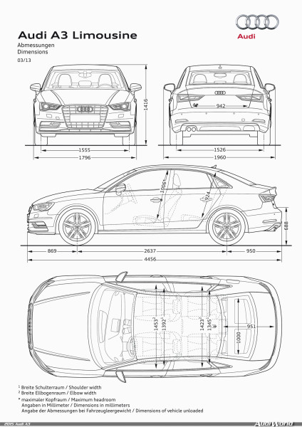 Abmessungen - AudiWorld