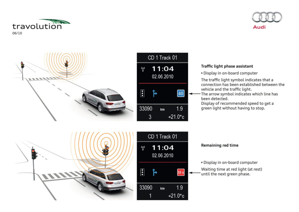 Efficient-urban-driving: the Audi Travolution Project